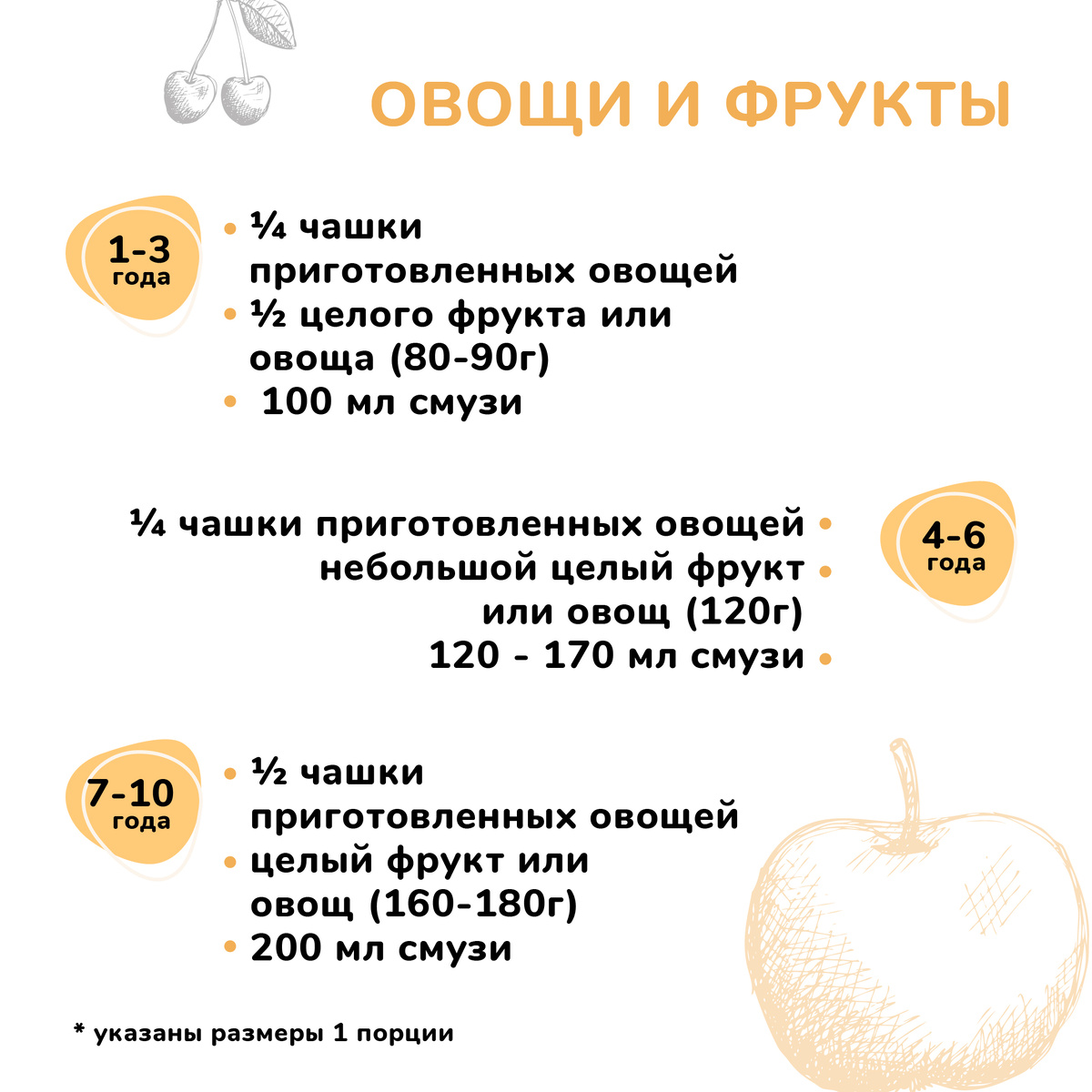 #votonia_advise #votonia_nutrition