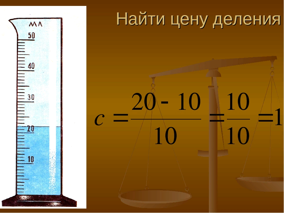 Как вычислить цену деления. Как узнать цену деления. Цена деления формула. Найти цену деления.