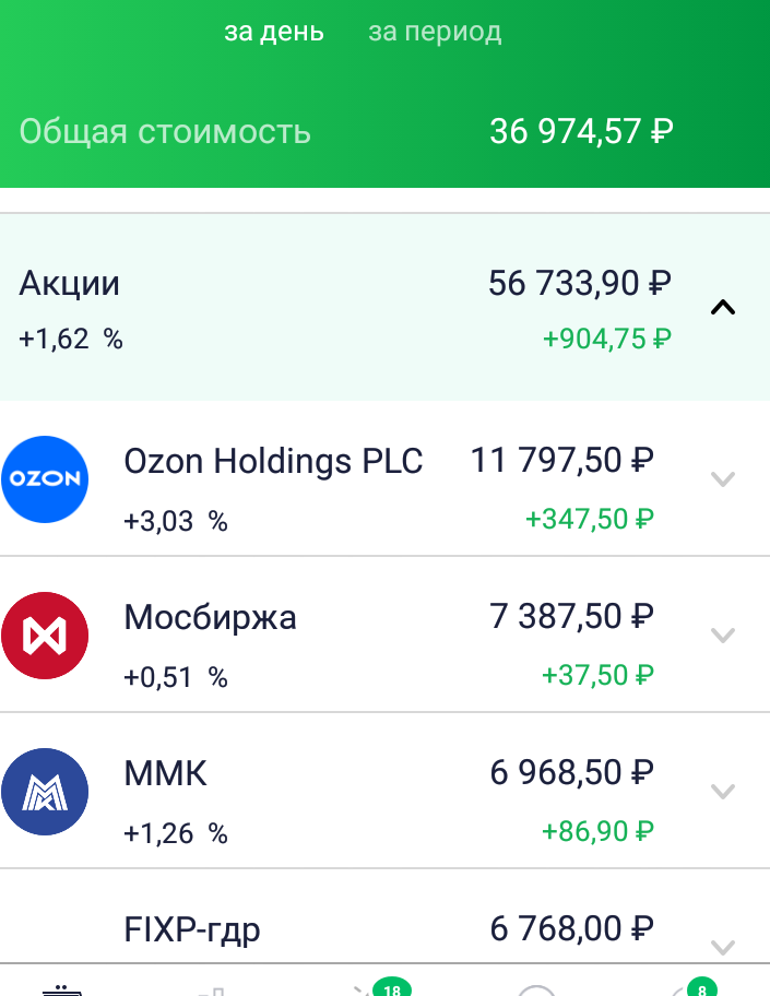 радует глаз перед падением