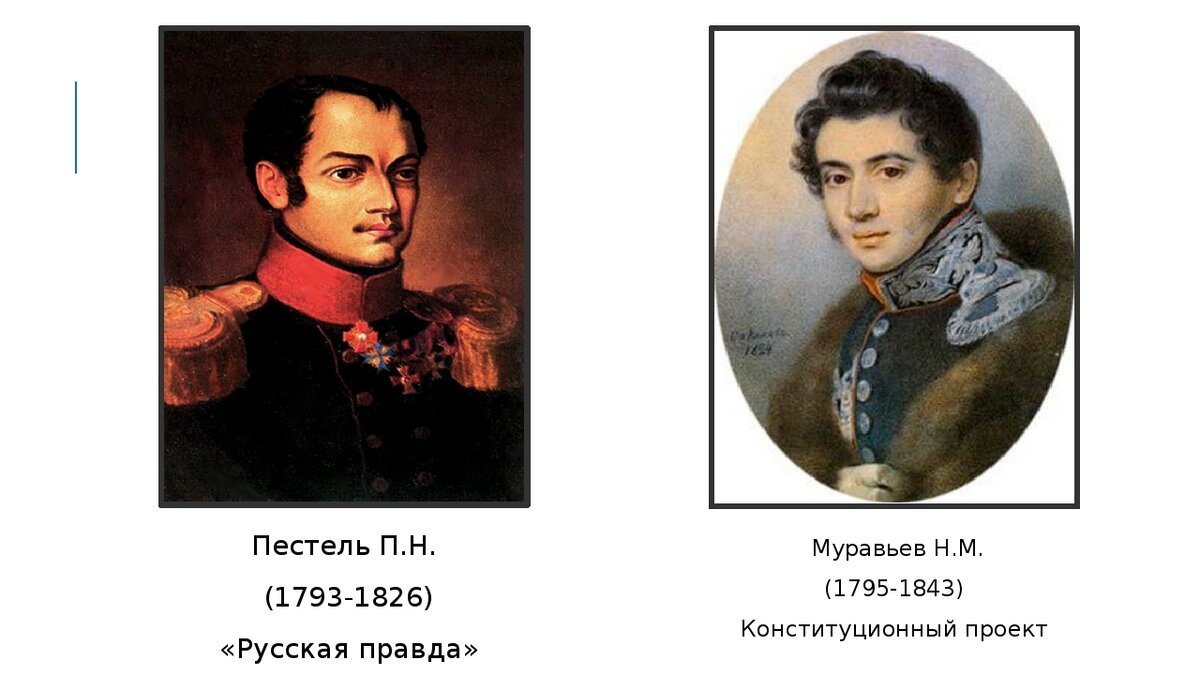 Восстание декабристов 1825 года, как это было и чего они хотели