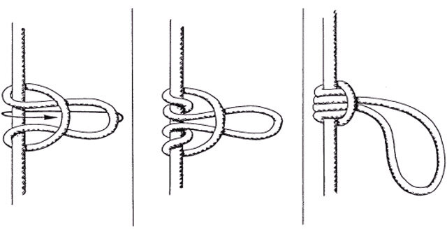 УЗЕЛ ПРУСИКА. Фото с сайта https://alpfederation.ru/blog/tiekhnika-al-pinizma/riekomiendovannyie-uzly/ 