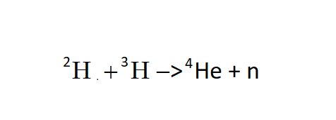Реакция синтеза ядер дейтерия и трития