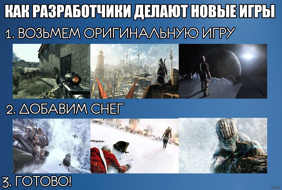 Темы про игры для проекта