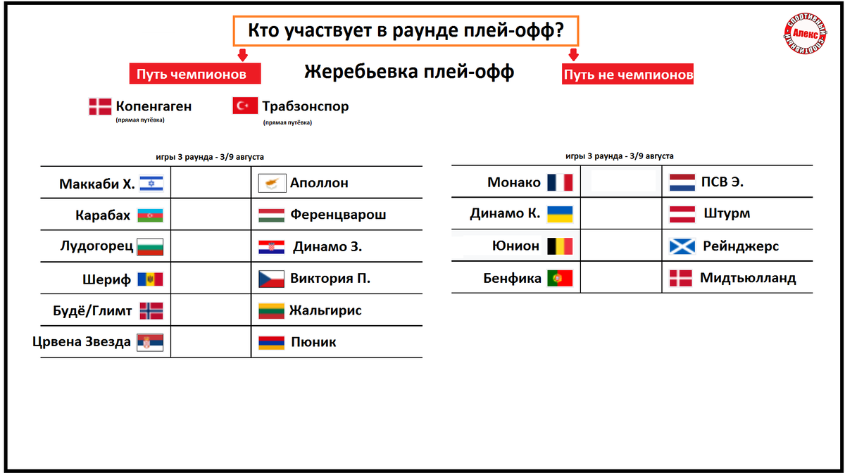 Расписание плей офф мини футбол 2024. Лига наций календарь.