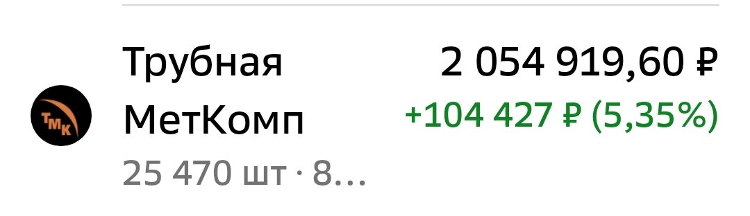 Взято из личного кабинета