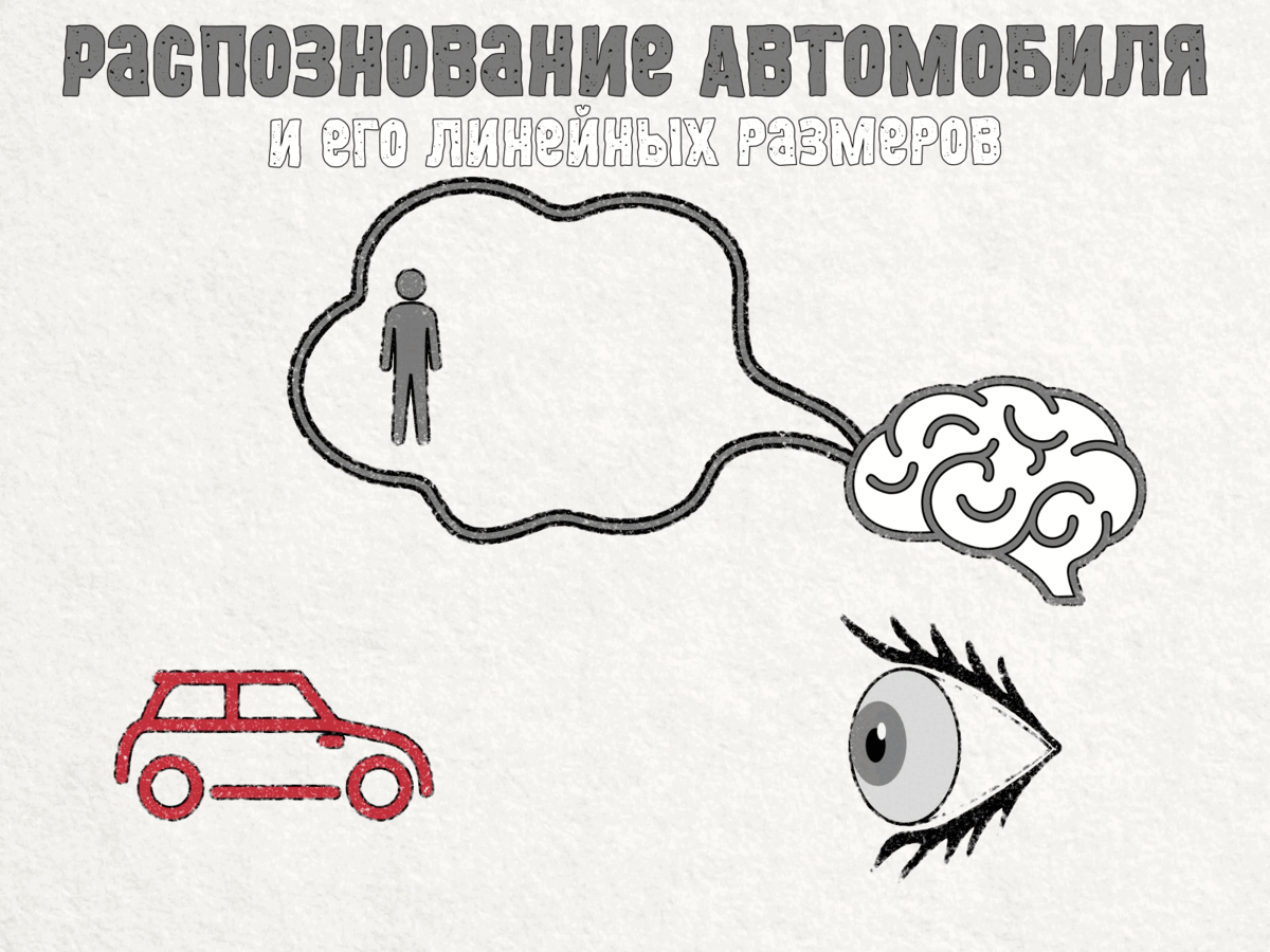 Когда человек видит предмет, мозг определяет что это автомобиль и понимает его размеры.