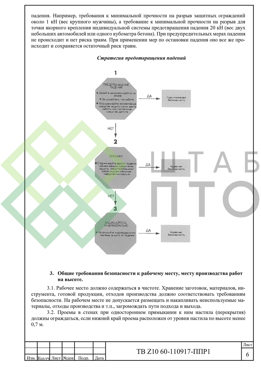 План производства работ на высоте на время монтажа ПВХ оконных и дверных  конструкций. Пример работы. | ШТАБ ПТО | Разработка ППР, ИД, смет в  строительстве | Дзен