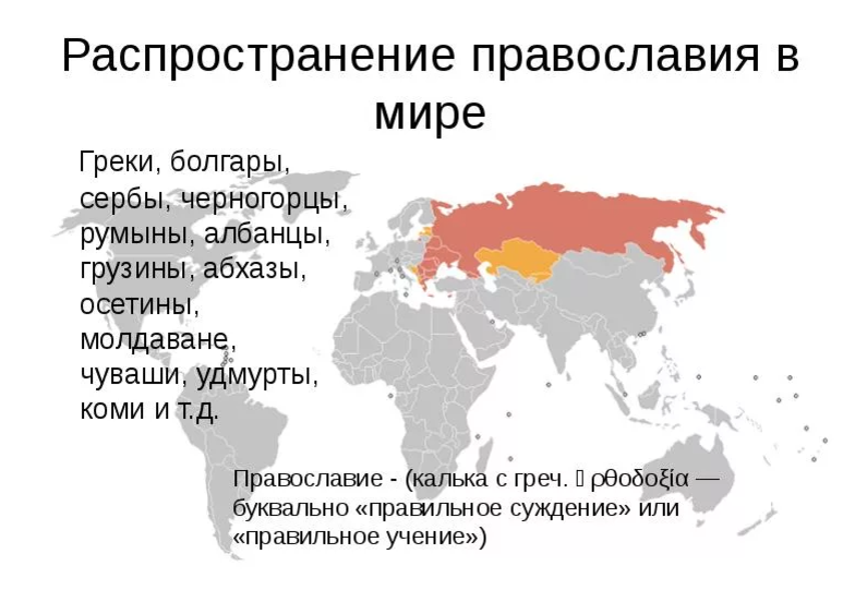 Три примера стран где исповедуют христианство