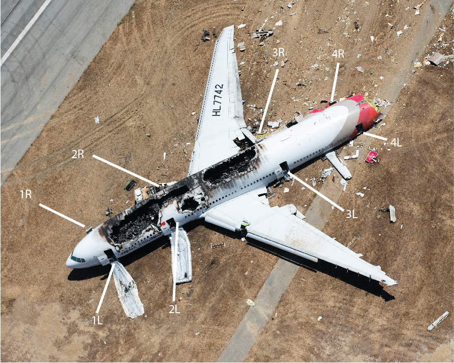 Топливный бак самолета. Asiana 214. Asiana Airlines 214 авиакатастрофа. Боинг-777" авифкатастрофа. Катастрофа Boeing 777 в Сан-Франциско.