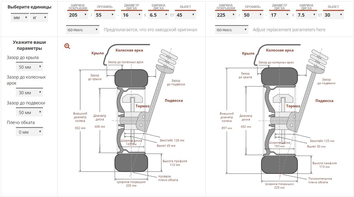 Наглядный шинно-дисковый калькулятор https://razmerkoles.ru/calc/ 