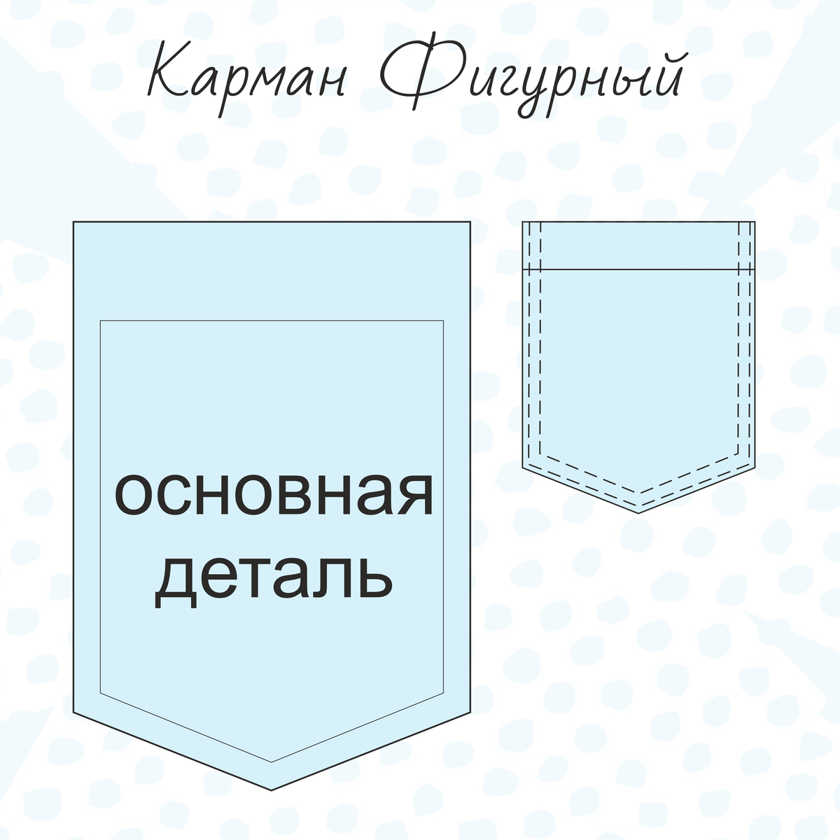 накладной объемный карман с клапаном. накладные карманы. карман на две стороны. расположение накладных карманов на каком расстоянии. карман на две стороны.