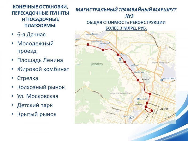 Трамваи расписания остановки маршруты. Маршрут скоростного трамвая в Саратове проект. Схема скоростного трамвая в Саратове. Схема скоростного трамвая в Саратове карта. План скоростного трамвая в Саратове.