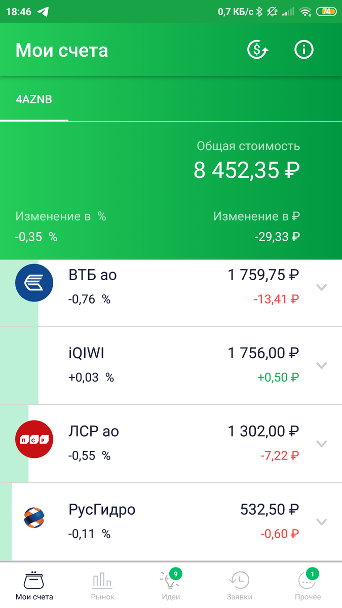 -2