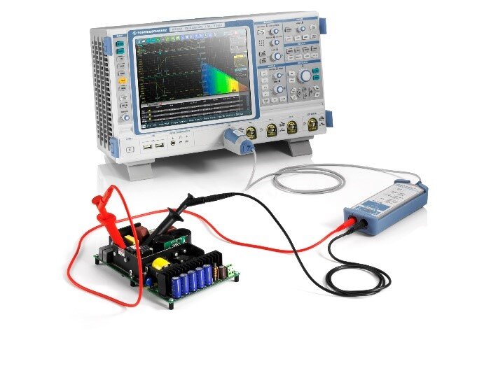 Рисунок 1 – Источник: Rohde & Schwarz