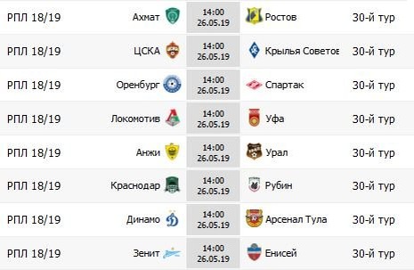 

Все матчи тура начнутся в воскресенье в 14:00
