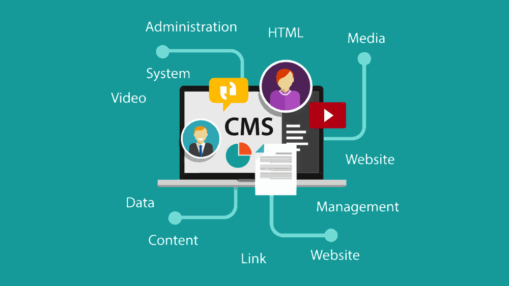 Cms образование. Система управления контентом. Cms платформа. LMS система. Система управления содержимым.