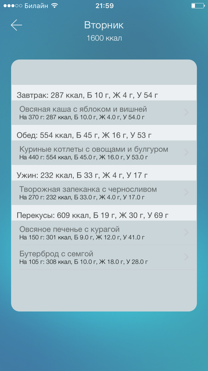 Если нужны рецепты- пишите в комментариях. 
