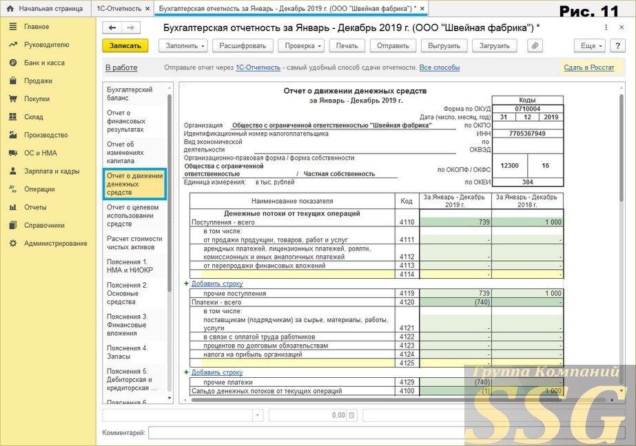 Производственный отчет бухгалтерский учет. Управленческий учет в 1с бухгалтерии. Бухгалтерский отчет. Бухгалтерская отчетность в 1с. 1с Бухгалтерия отчеты.