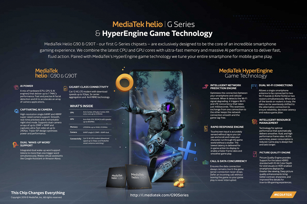 Возможности чипов MediaTek Helio G90 Series