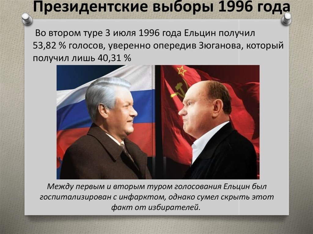 За президентское кресло во время второго тура президентских выборов 1996 боролись ельцин и зюганов