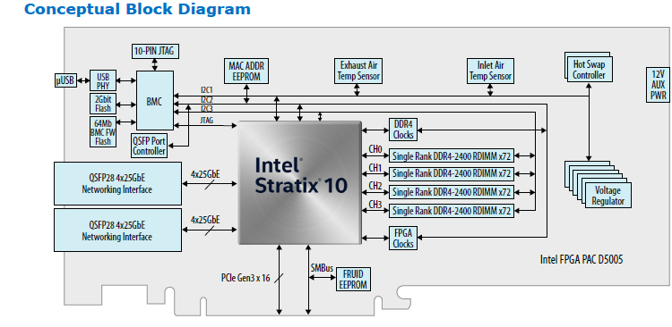 Источник изображения: Intel