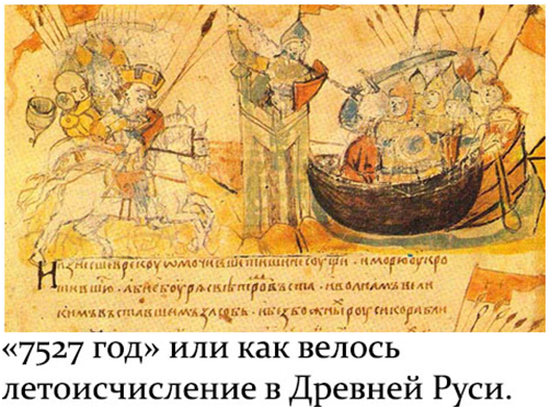 летоисчисление в летописях