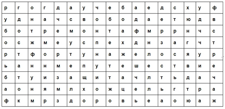 Тест 53 вопроса. Какие три слова увидишь первыми. Первые три слова которые вы увидите будет этой весной.