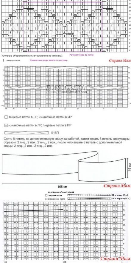 Узоры для теплых шапок, шапки. Модели спицами.