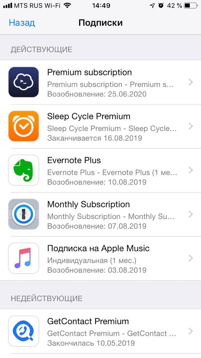 Про подписки в App Store | Ваш IT Консультант | Дзен