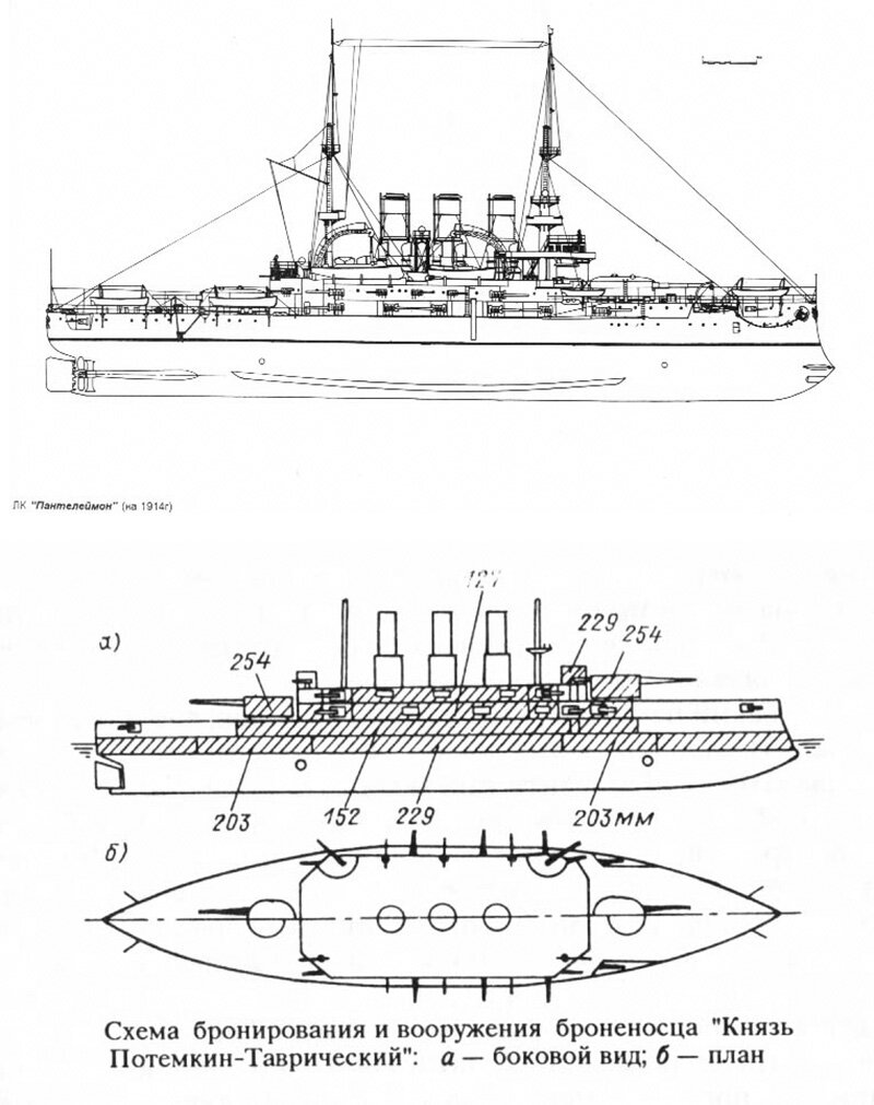 Броненосца потемкина 1. Броненосец Потемкин чертежи. Князь Потёмкин-Таврический броненосец чертежи. Эскадренный броненосец князь Потемкин-Таврический. Эскадренный броненосец «князь Потемкин Таврический» чертежи.