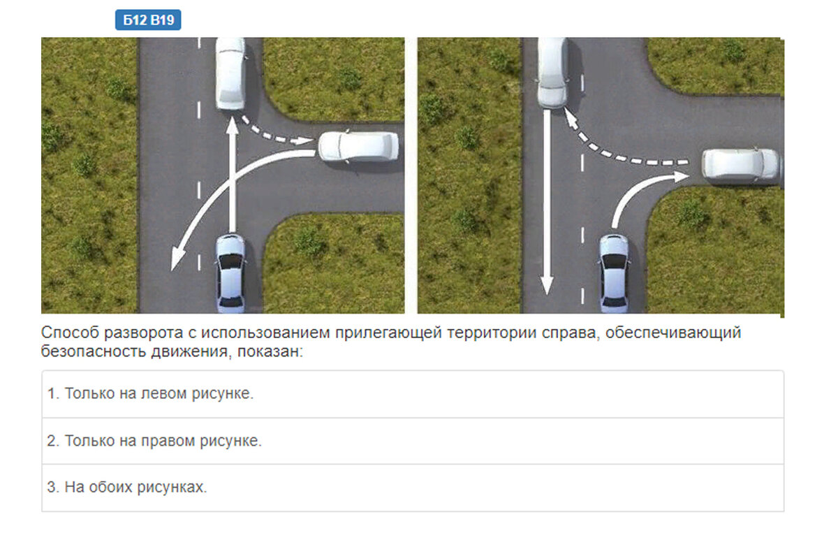 Разворот с использованием прилегающей территории рисунок