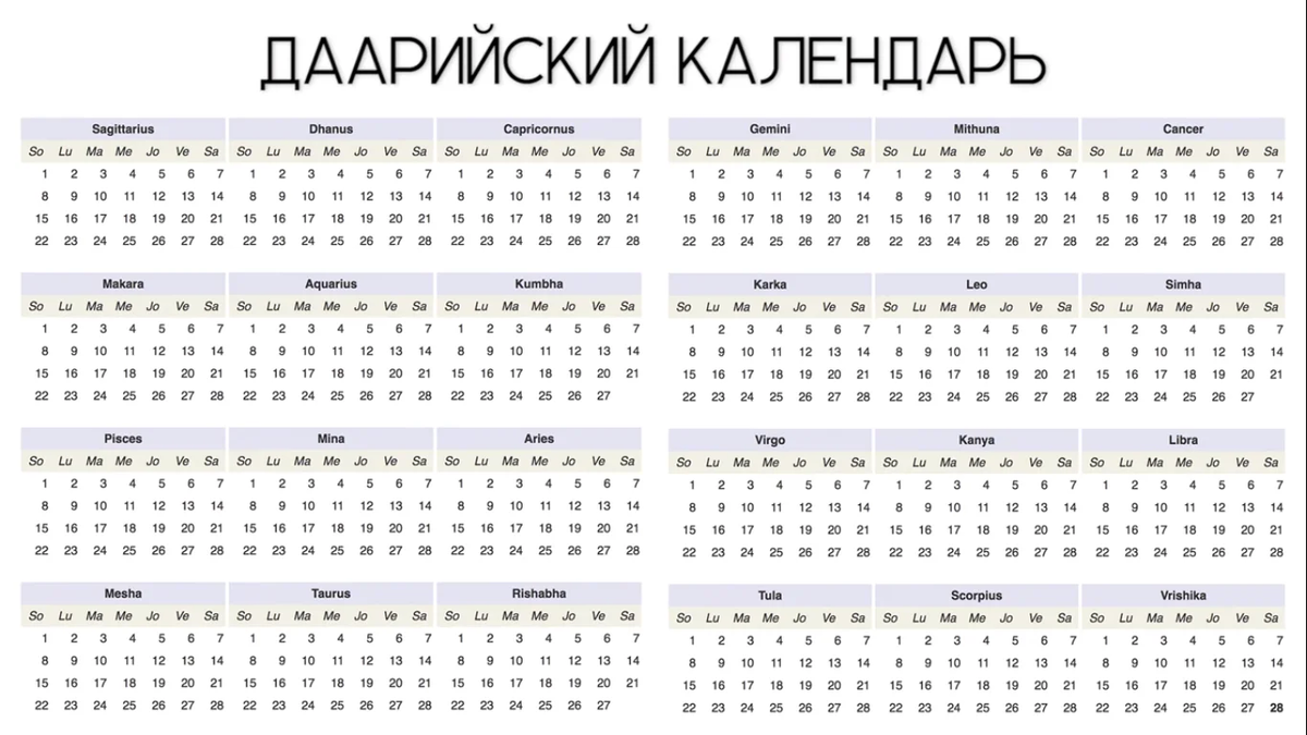 Месяцев в году 28 дней. Марсианский календарь. Дорийский календарь. Даарийский календарь. Марсианский календарь месяцы.