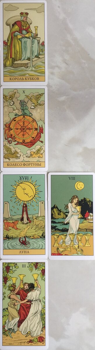 Расклад "Выжатый лимон" | Таро Расклады | Дзен