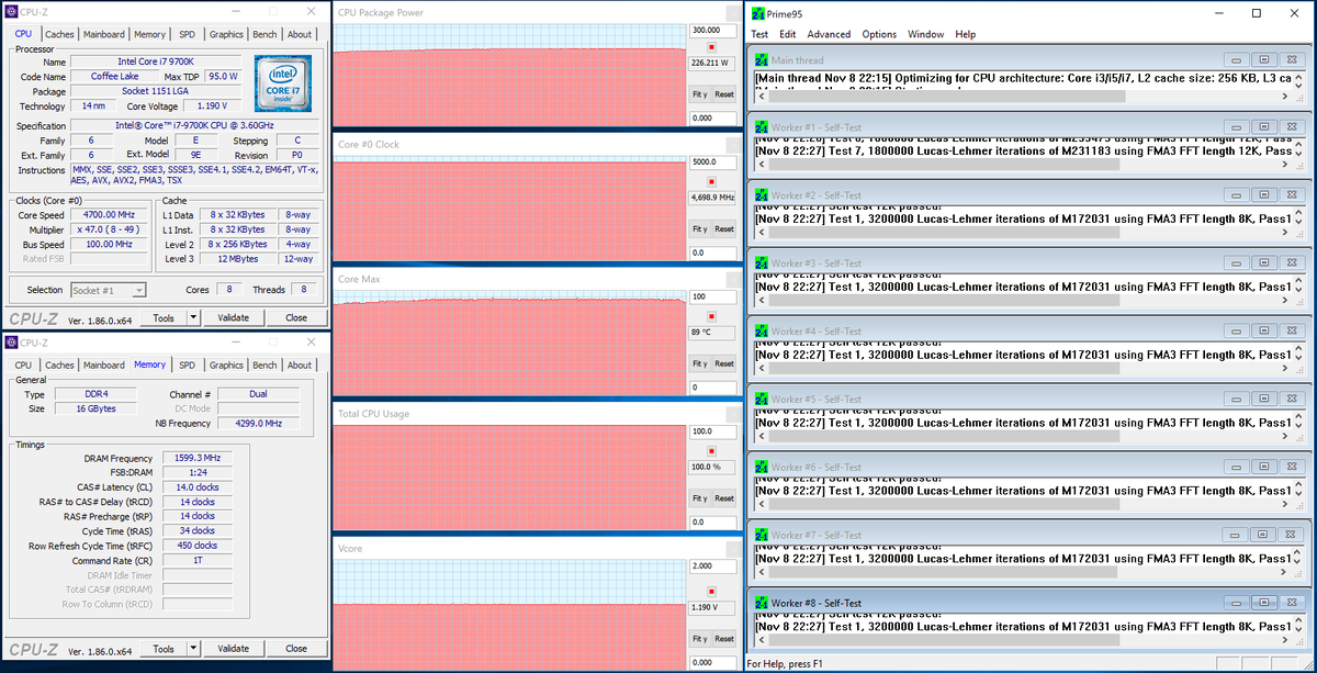 Тесты процессора  Intel Core i7