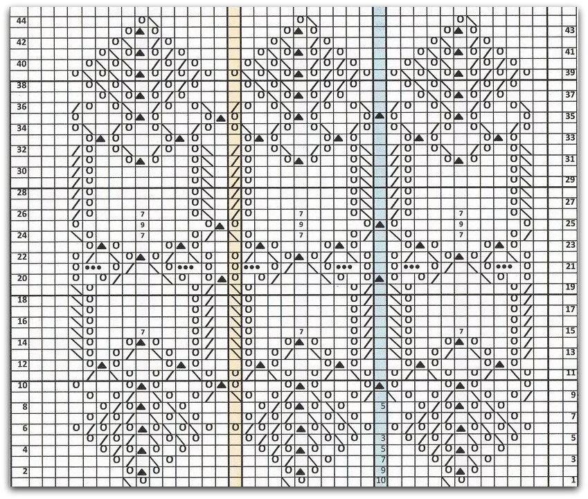 шетландские узоры, схемы
