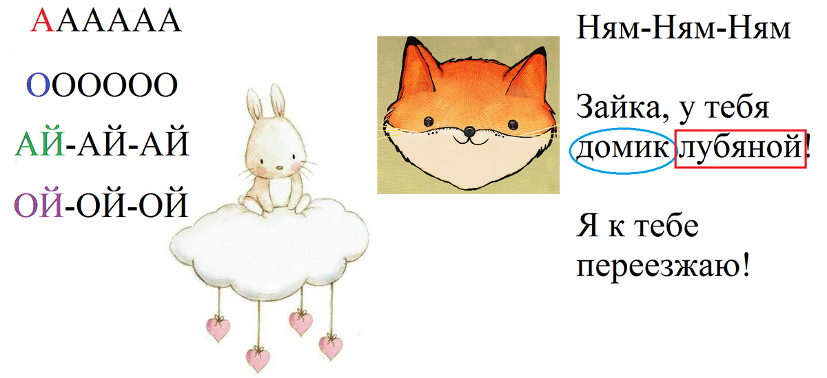 Примеры заданий по чтению