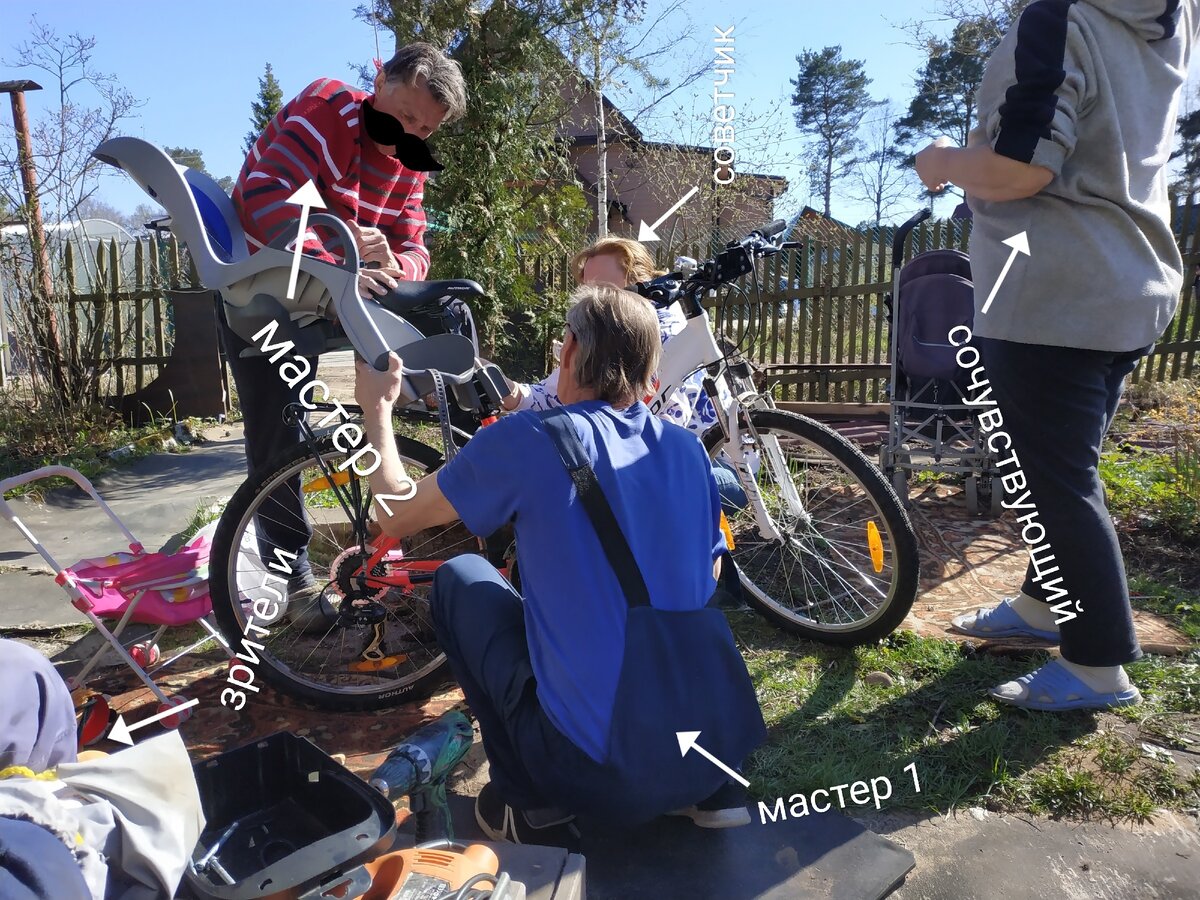 Сколько нужно человек, чтобы установить одно кресло