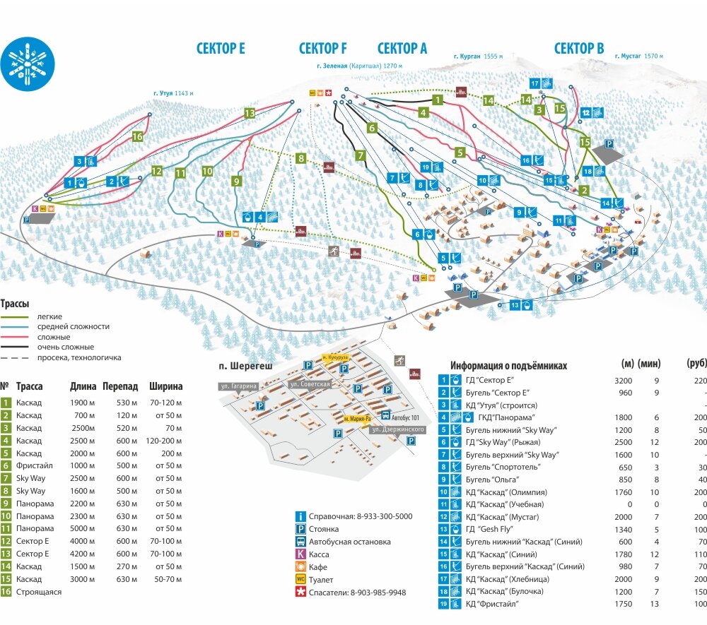 Схема трасс с официального сайта Шерегеша http://www.sheregesh.su/skhema-gornolyzhnykh-trass-v-sheregeshe
