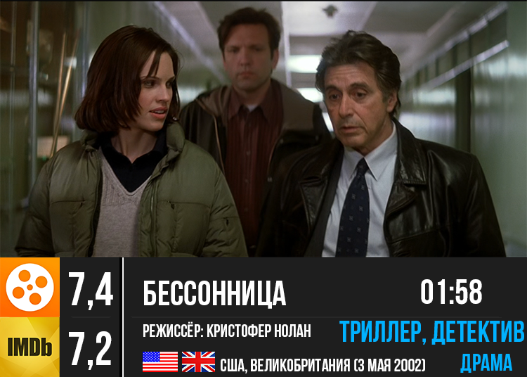 На изображении кадр из фильма (источник: https://www.warnerbros.com)