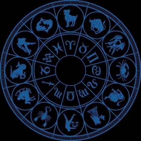 Дева и Козерог Знаки зодиака по дате рождения: Все знаки Зодиака разделяются на 6 групп, которые объединяют в себе по 24 человека - это называется зодиаком.