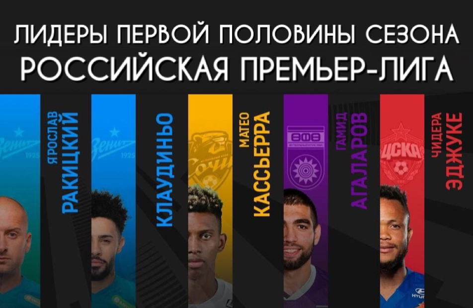 Фото: Дмитрий Сергеев