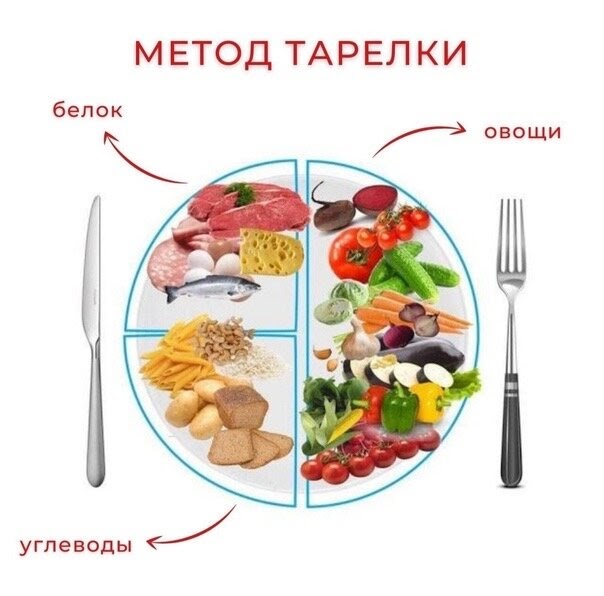 Гид по целлюлиту: что действительно может помочь10
