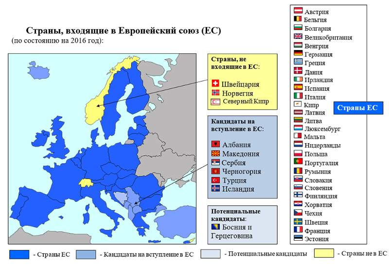 Великобритания  уже вышла из "Евросоюза".   фото: картинки  яндекса. 