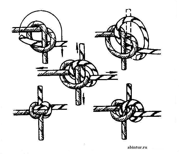 Вязание сетей схема. Узел Хантера. Двойной шкотовый узел для сети схема. Узел для плетения рыболовной сети. Шкотовый узел с контрольными узлами.