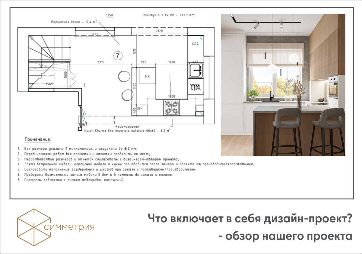 Состав дизайн-проекта Дизайн-студия "Реплика"