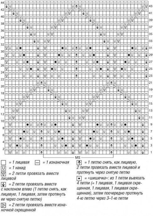 Свитерок с кокеткой крючком