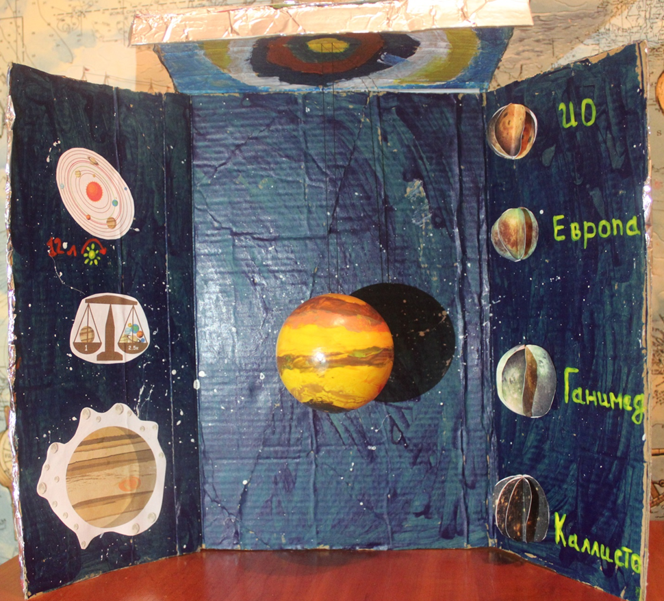 Юпитер и его основные спутники