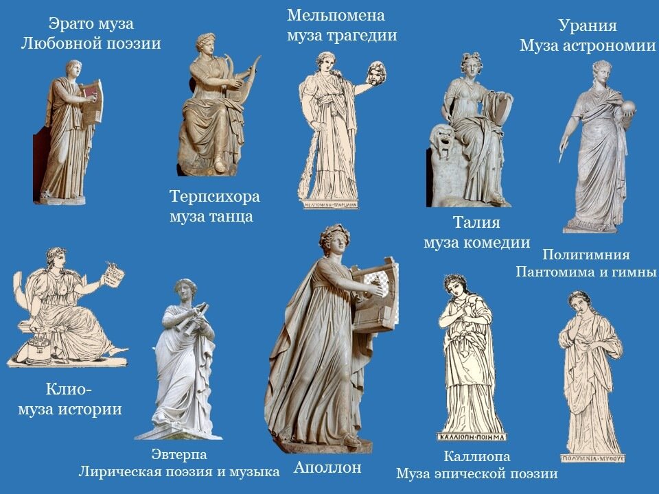 Картинка взята с просторов интернета. Аполлон и девять Муз.