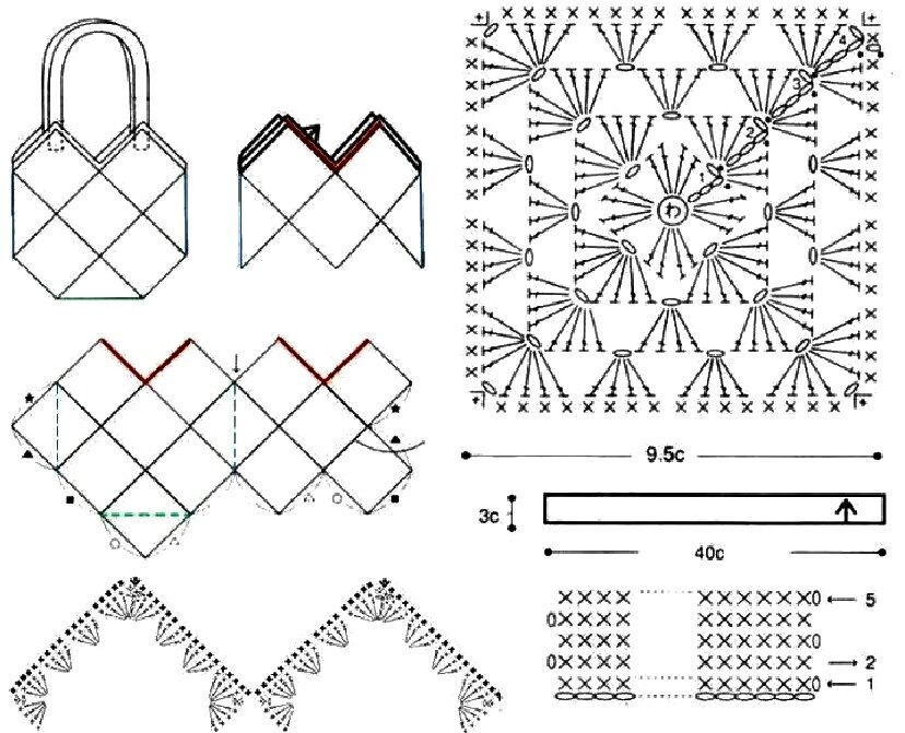 Как вязать крючком сумки схемы