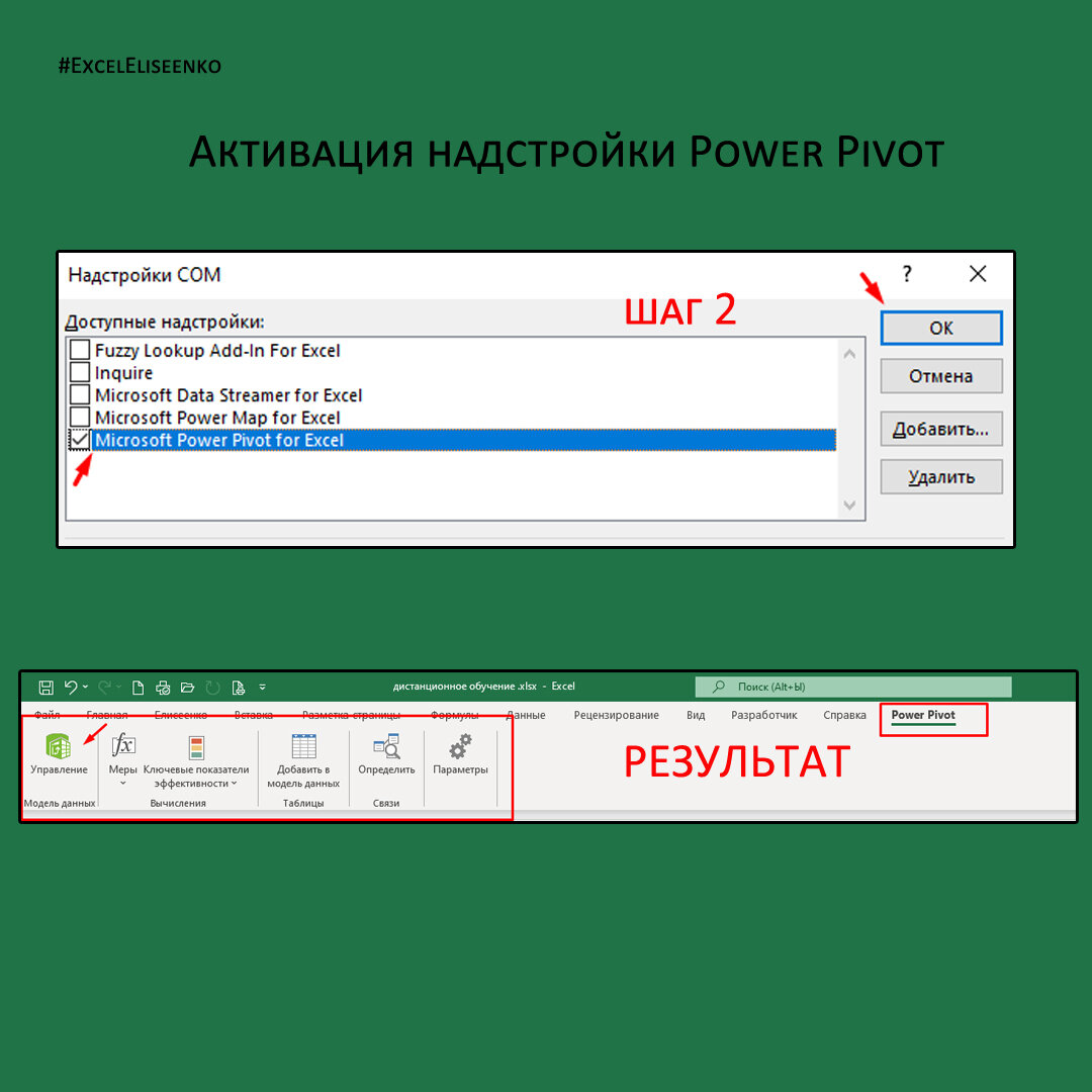 POWER PIVOT - ПРОДВИНУТАЯ АНАЛИТИКА | Excel_Eliseenko | Дзен